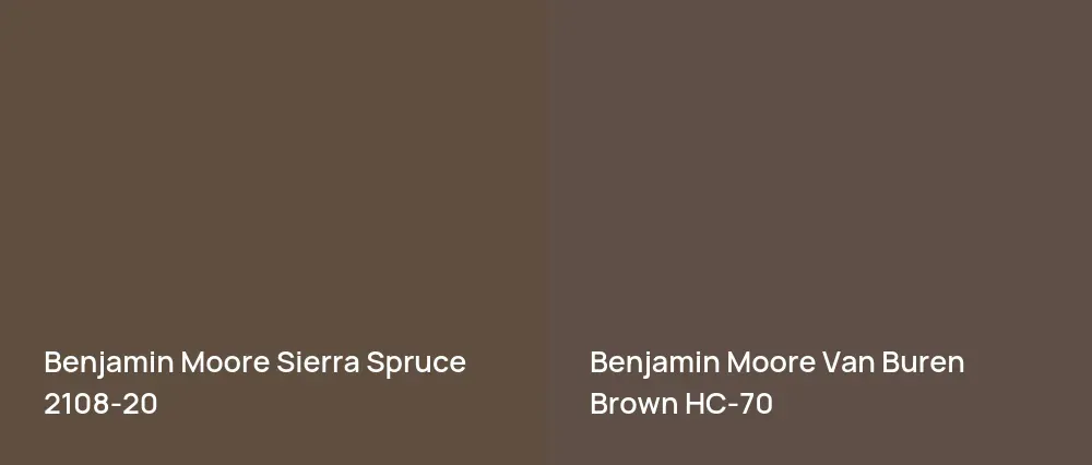 Benjamin Moore Sierra Spruce 2108-20 vs Benjamin Moore Van Buren Brown HC-70