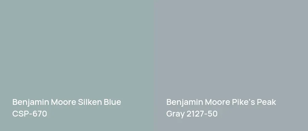Benjamin Moore Silken Blue CSP-670 vs Benjamin Moore Pike's Peak Gray 2127-50