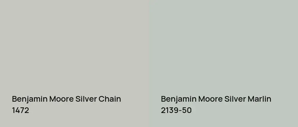 Benjamin Moore Silver Chain 1472 vs Benjamin Moore Silver Marlin 2139-50