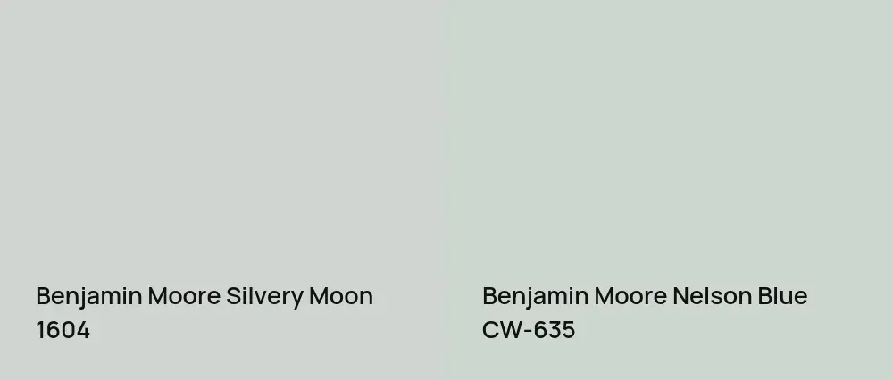 Benjamin Moore Silvery Moon 1604 vs Benjamin Moore Nelson Blue CW-635