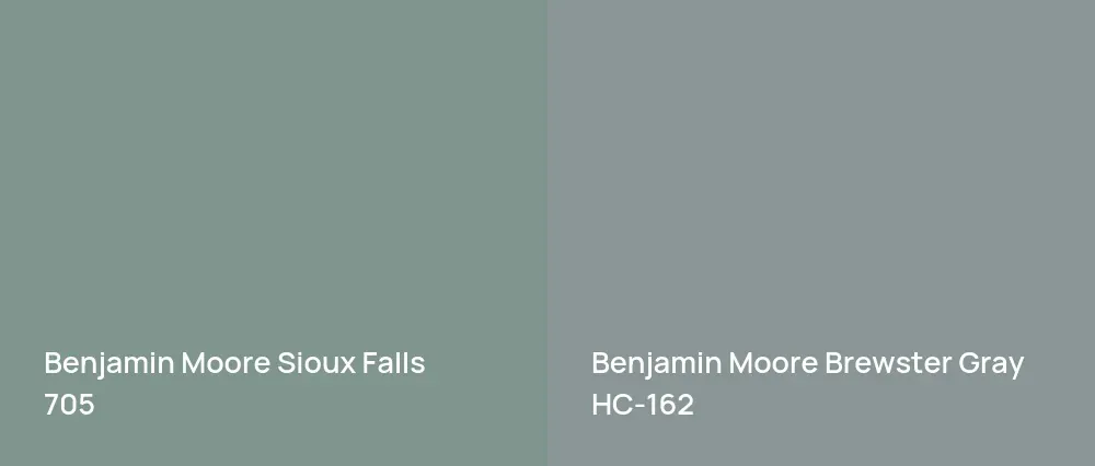 Benjamin Moore Sioux Falls 705 vs Benjamin Moore Brewster Gray HC-162