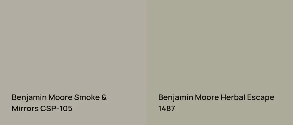 Benjamin Moore Smoke & Mirrors CSP-105 vs Benjamin Moore Herbal Escape 1487