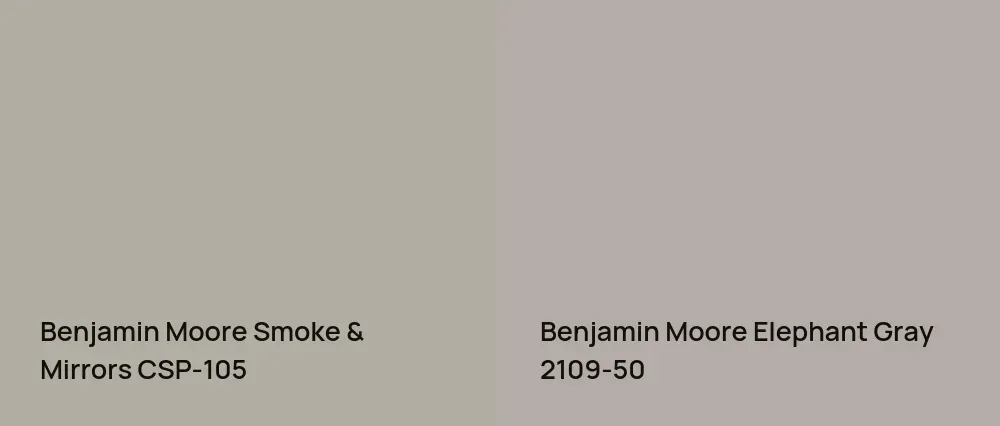 Benjamin Moore Smoke & Mirrors CSP-105 vs Benjamin Moore Elephant Gray 2109-50