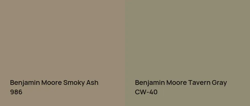 Benjamin Moore Smoky Ash 986 vs Benjamin Moore Tavern Gray CW-40