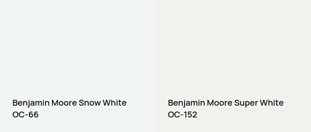 Benjamin Moore Snow White OC-66 vs Benjamin Moore Super White OC-152