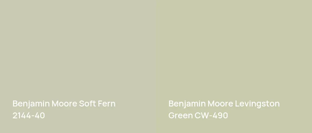 Benjamin Moore Soft Fern 2144-40 vs Benjamin Moore Levingston Green CW-490