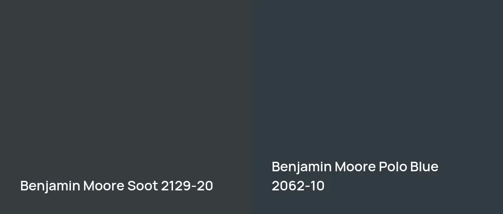 Benjamin Moore Soot 2129-20 vs Benjamin Moore Polo Blue 2062-10