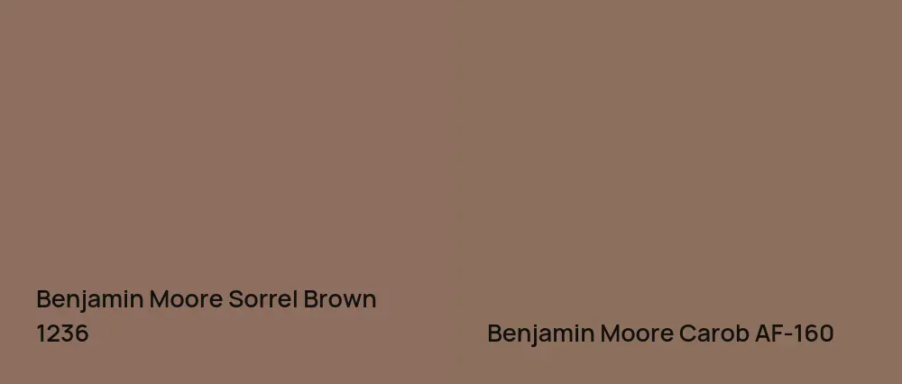 Benjamin Moore Sorrel Brown 1236 vs Benjamin Moore Carob AF-160