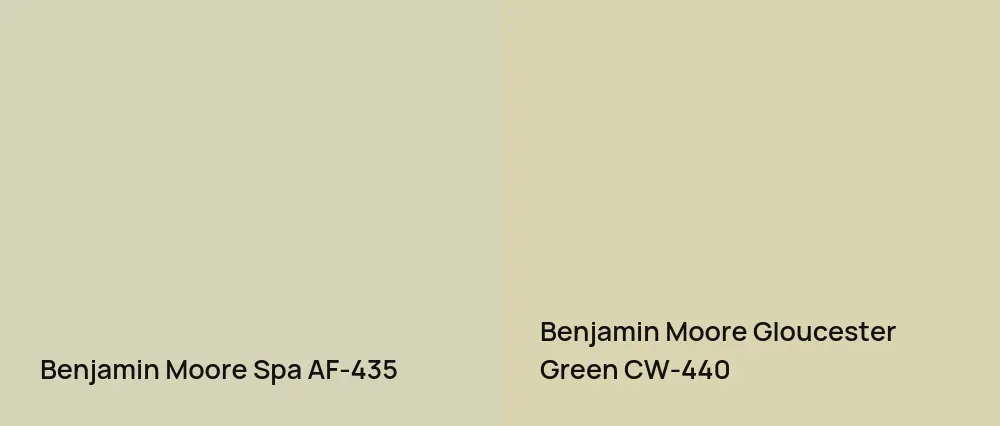 Benjamin Moore Spa AF-435 vs Benjamin Moore Gloucester Green CW-440