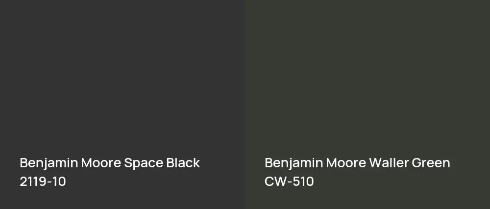 Benjamin Moore Space Black 2119-10 vs Benjamin Moore Waller Green CW-510