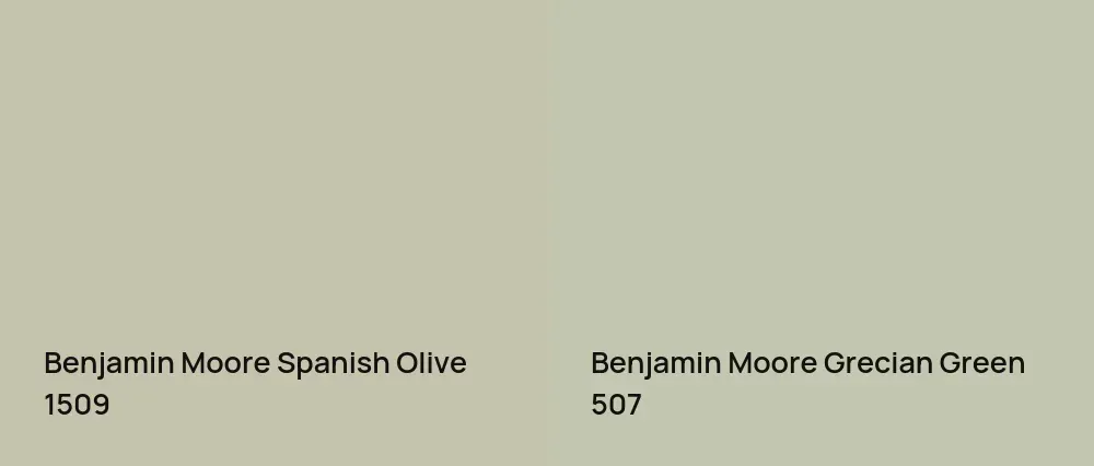 Benjamin Moore Spanish Olive 1509 vs Benjamin Moore Grecian Green 507