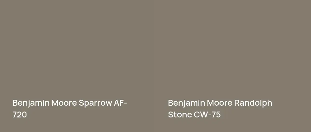 Benjamin Moore Sparrow AF-720 vs Benjamin Moore Randolph Stone CW-75
