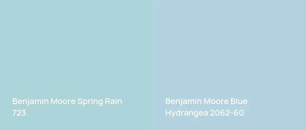 Benjamin Moore Spring Rain 723 vs Benjamin Moore Blue Hydrangea 2062-60