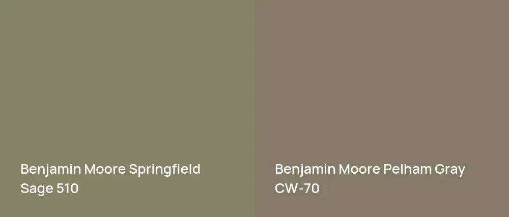 Benjamin Moore Springfield Sage 510 vs Benjamin Moore Pelham Gray CW-70