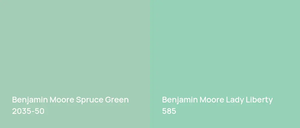 Benjamin Moore Spruce Green 2035-50 vs Benjamin Moore Lady Liberty 585