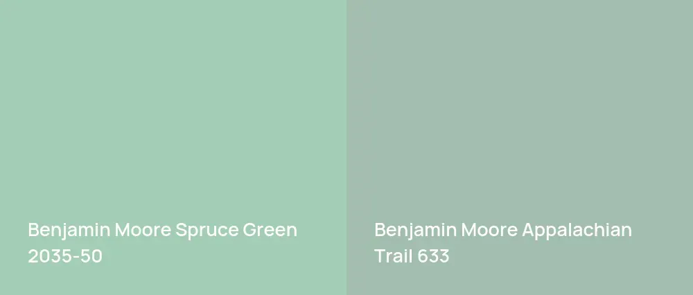 Benjamin Moore Spruce Green 2035-50 vs Benjamin Moore Appalachian Trail 633