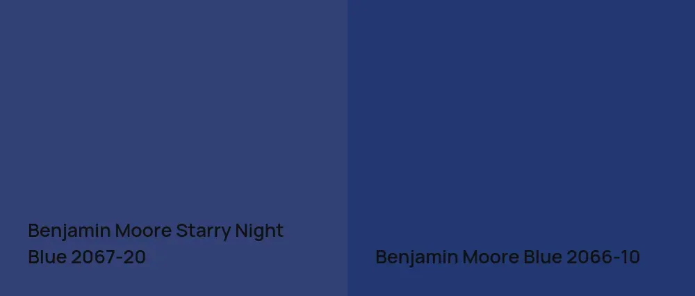 Benjamin Moore Starry Night Blue 2067-20 vs Benjamin Moore Blue 2066-10
