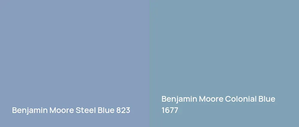 Benjamin Moore Steel Blue 823 vs Benjamin Moore Colonial Blue 1677