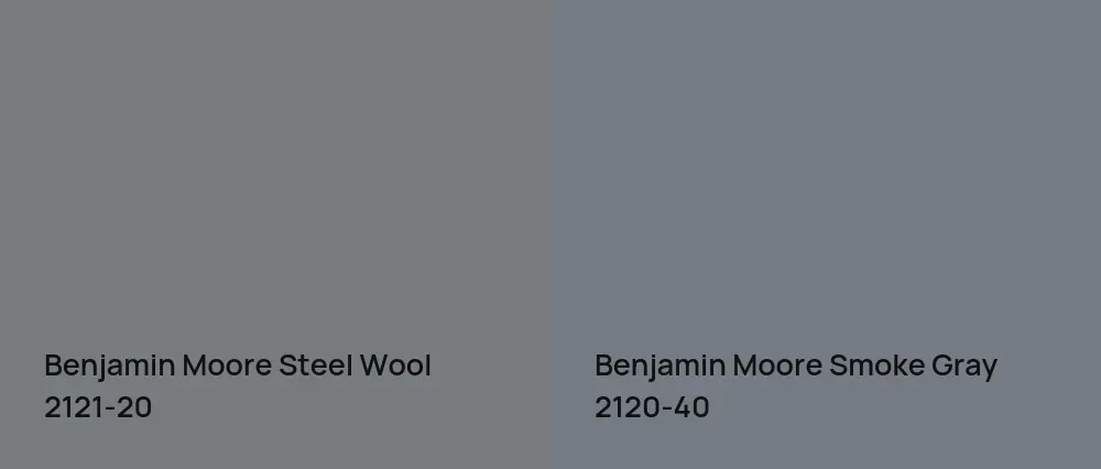 Benjamin Moore Steel Wool 2121-20 vs Benjamin Moore Smoke Gray 2120-40