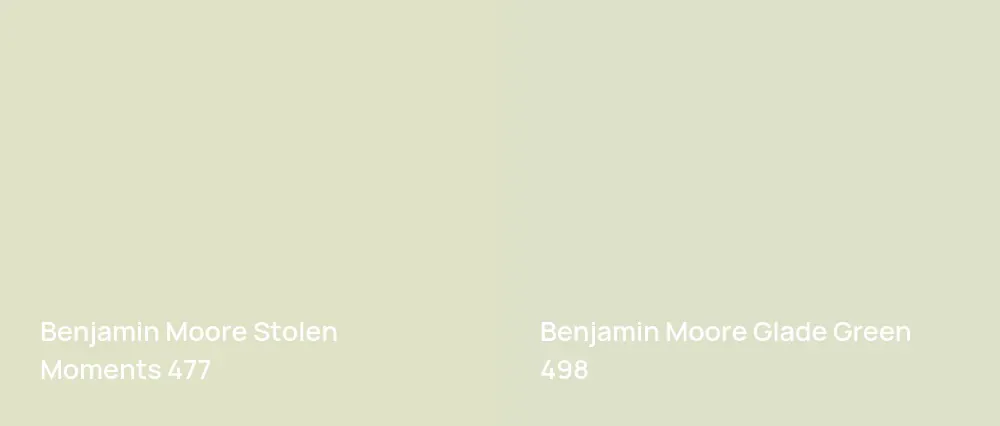 Benjamin Moore Stolen Moments 477 vs Benjamin Moore Glade Green 498