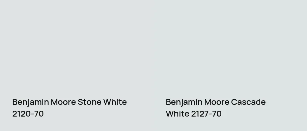 Benjamin Moore Stone White 2120-70 vs Benjamin Moore Cascade White 2127-70