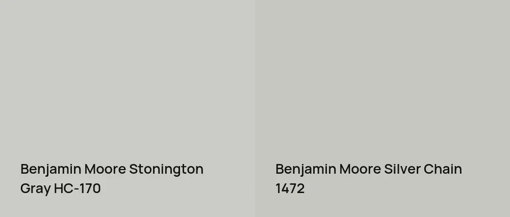 Benjamin Moore Stonington Gray HC-170 vs Benjamin Moore Silver Chain 1472