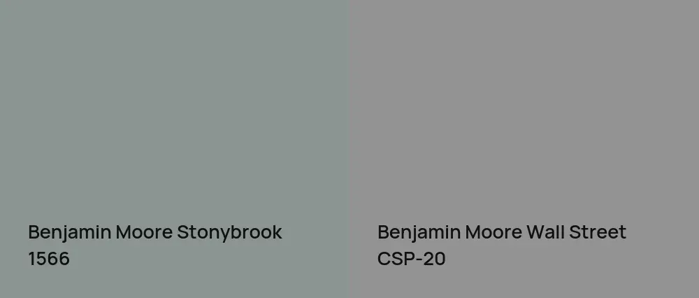 Benjamin Moore Stonybrook 1566 vs Benjamin Moore Wall Street CSP-20
