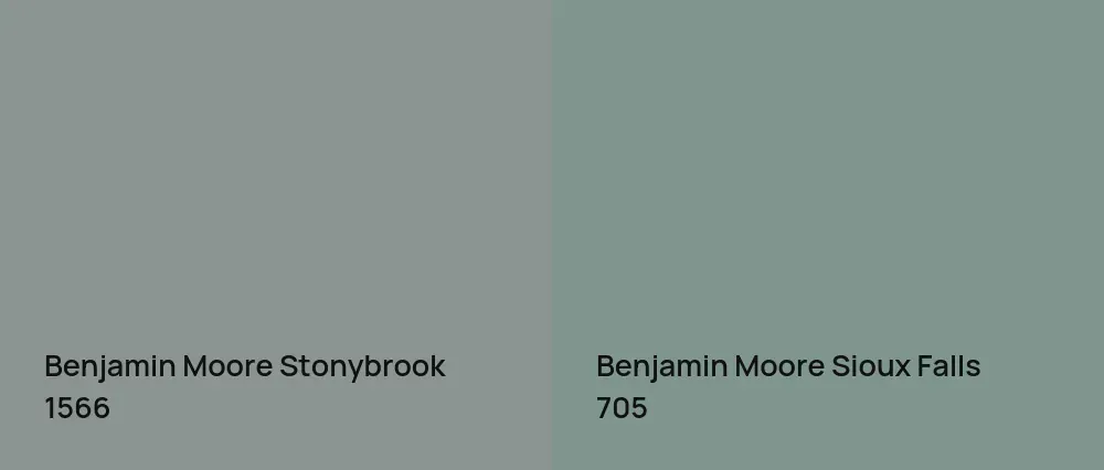 Benjamin Moore Stonybrook 1566 vs Benjamin Moore Sioux Falls 705