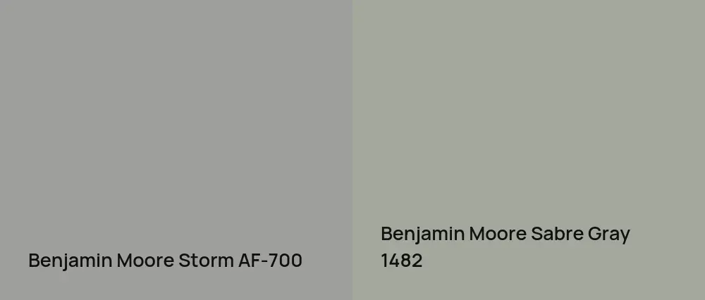 Benjamin Moore Storm AF-700 vs Benjamin Moore Sabre Gray 1482