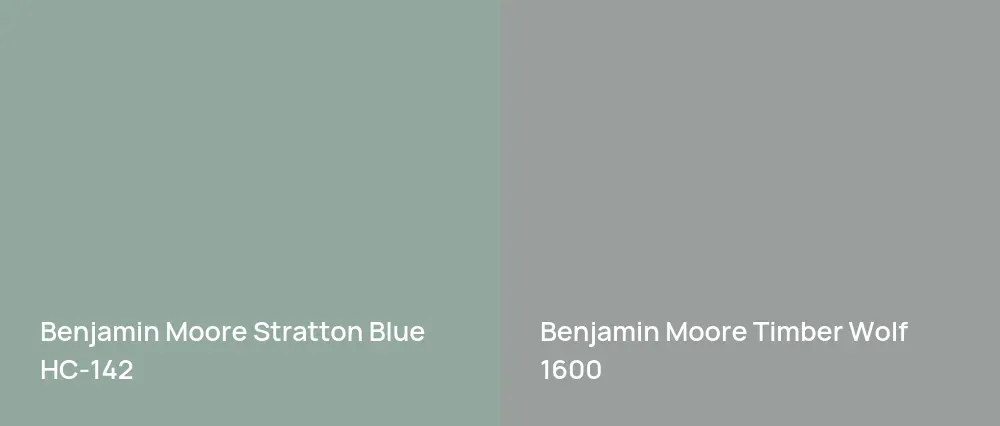 Benjamin Moore Stratton Blue HC-142 vs Benjamin Moore Timber Wolf 1600