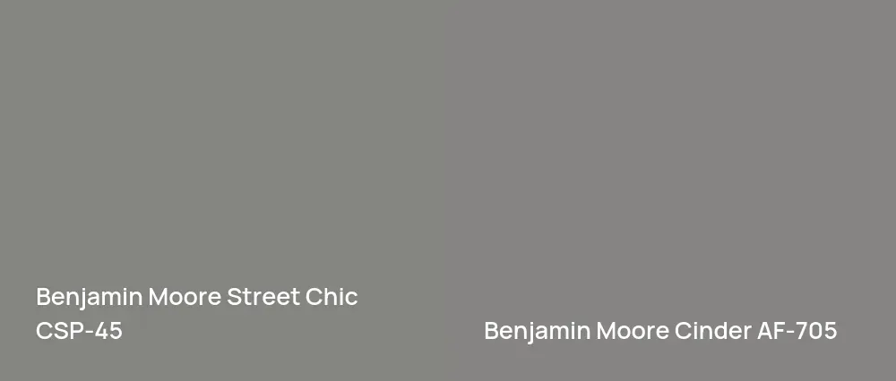 Benjamin Moore Street Chic CSP-45 vs Benjamin Moore Cinder AF-705