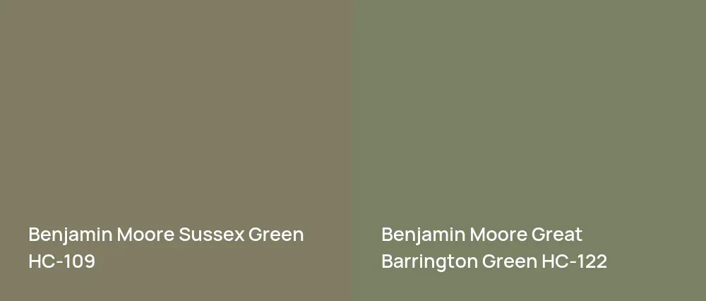 Benjamin Moore Sussex Green HC-109 vs Benjamin Moore Great Barrington Green HC-122