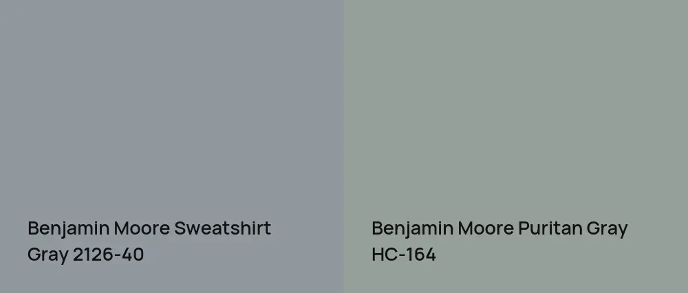 Benjamin Moore Sweatshirt Gray 2126-40 vs Benjamin Moore Puritan Gray HC-164