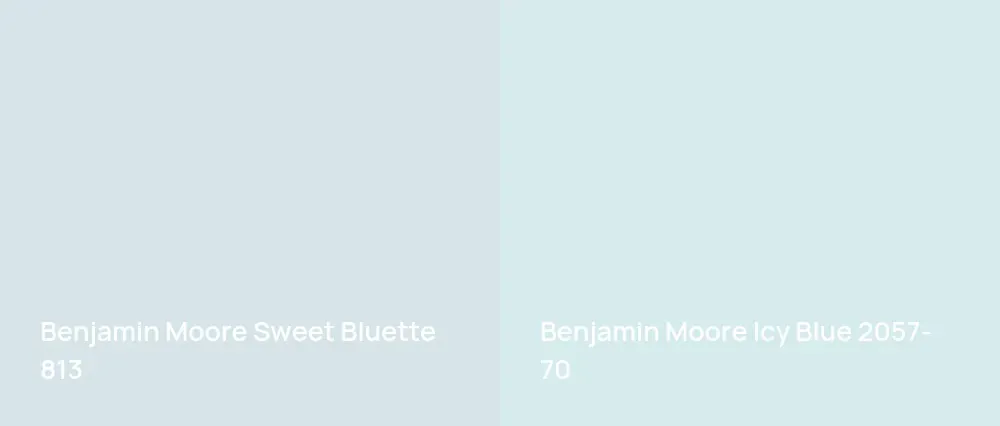 Benjamin Moore Sweet Bluette 813 vs Benjamin Moore Icy Blue 2057-70