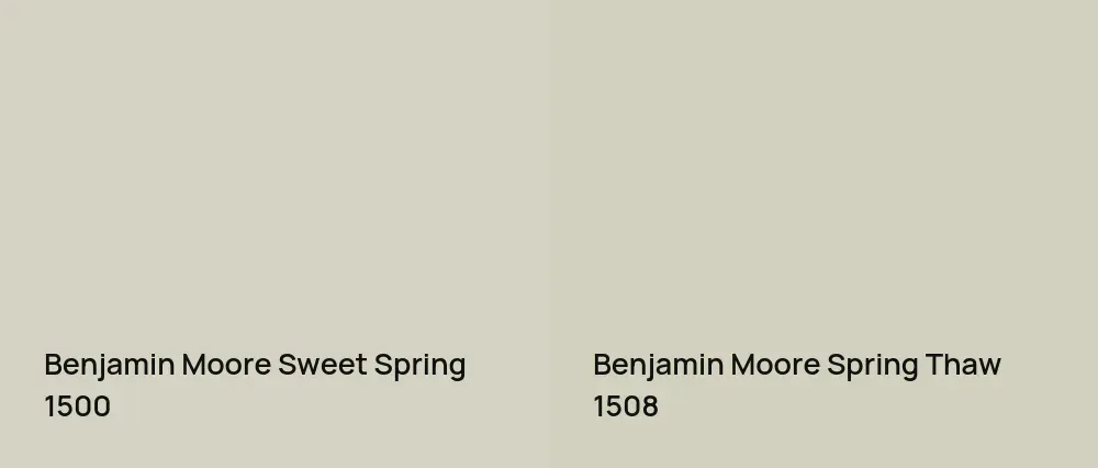 Benjamin Moore Sweet Spring 1500 vs Benjamin Moore Spring Thaw 1508