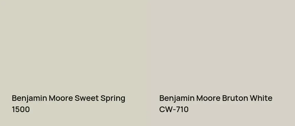 Benjamin Moore Sweet Spring 1500 vs Benjamin Moore Bruton White CW-710