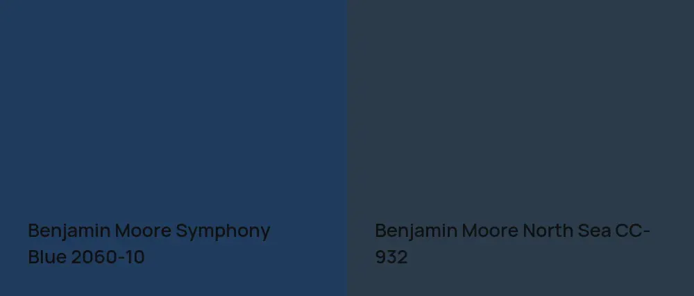 Benjamin Moore Symphony Blue 2060-10 vs Benjamin Moore North Sea CC-932