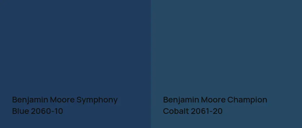 Benjamin Moore Symphony Blue 2060-10 vs Benjamin Moore Champion Cobalt 2061-20
