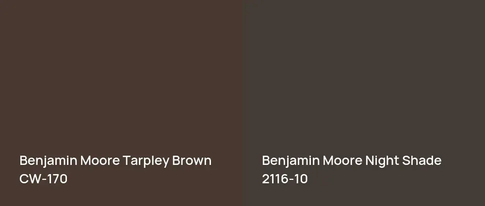 Benjamin Moore Tarpley Brown CW-170 vs Benjamin Moore Night Shade 2116-10
