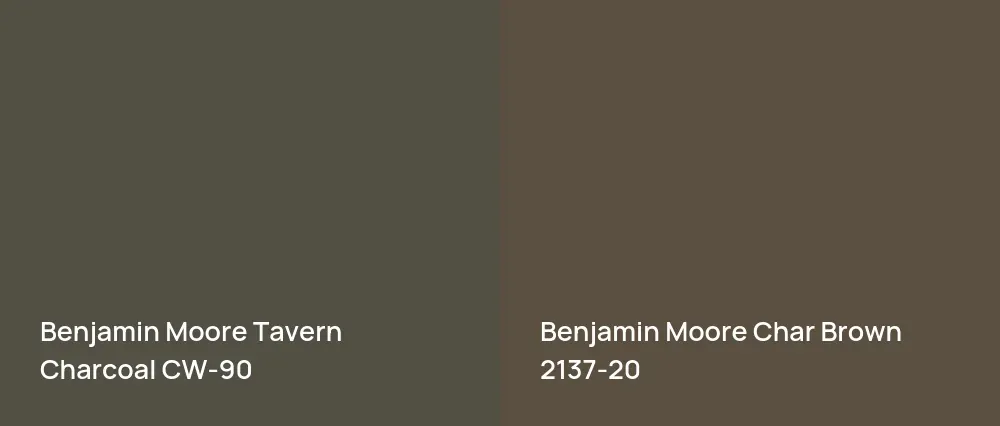 Benjamin Moore Tavern Charcoal CW-90 vs Benjamin Moore Char Brown 2137-20