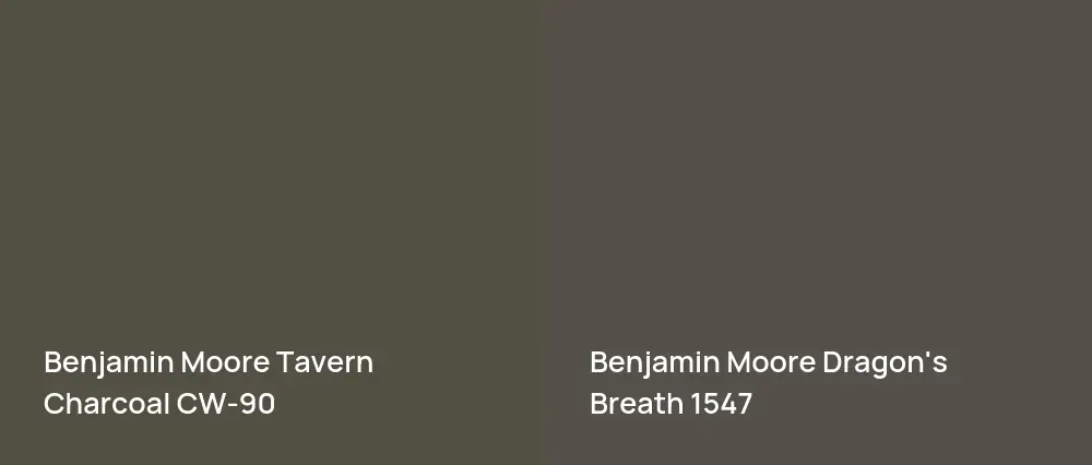 Benjamin Moore Tavern Charcoal CW-90 vs Benjamin Moore Dragon's Breath 1547
