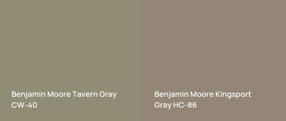 Benjamin Moore Tavern Gray CW-40 vs Benjamin Moore Kingsport Gray HC-86