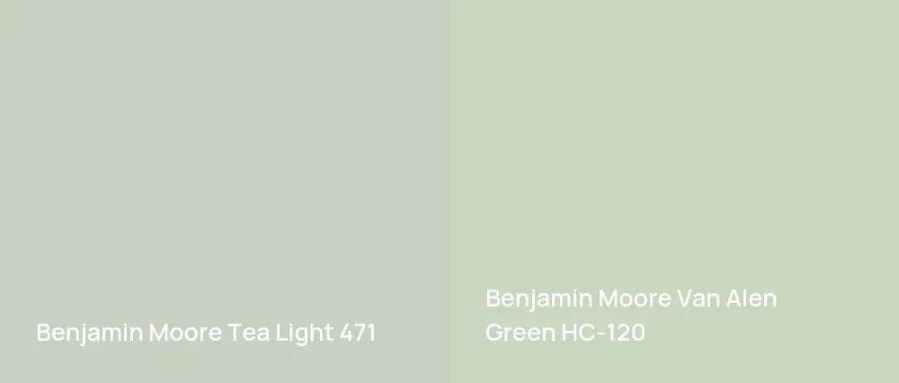 Benjamin Moore Tea Light 471 vs Benjamin Moore Van Alen Green HC-120