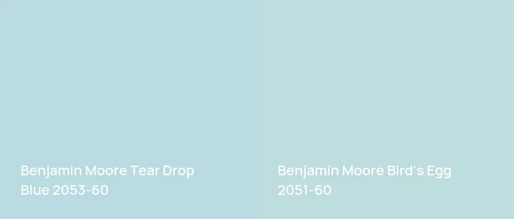 Benjamin Moore Tear Drop Blue 2053-60 vs Benjamin Moore Bird's Egg 2051-60