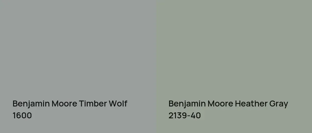 Benjamin Moore Timber Wolf 1600 vs Benjamin Moore Heather Gray 2139-40