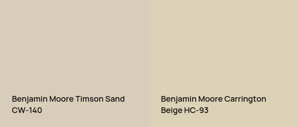 Benjamin Moore Timson Sand CW-140 vs Benjamin Moore Carrington Beige HC-93