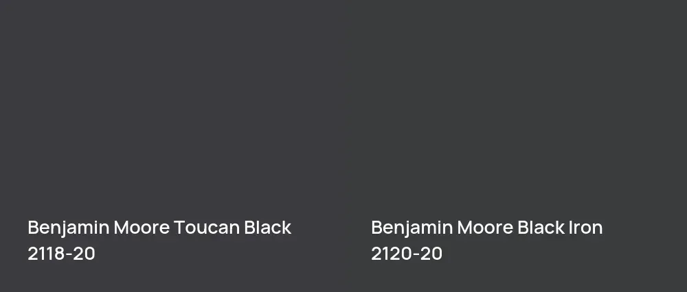 Benjamin Moore Toucan Black 2118-20 vs Benjamin Moore Black Iron 2120-20