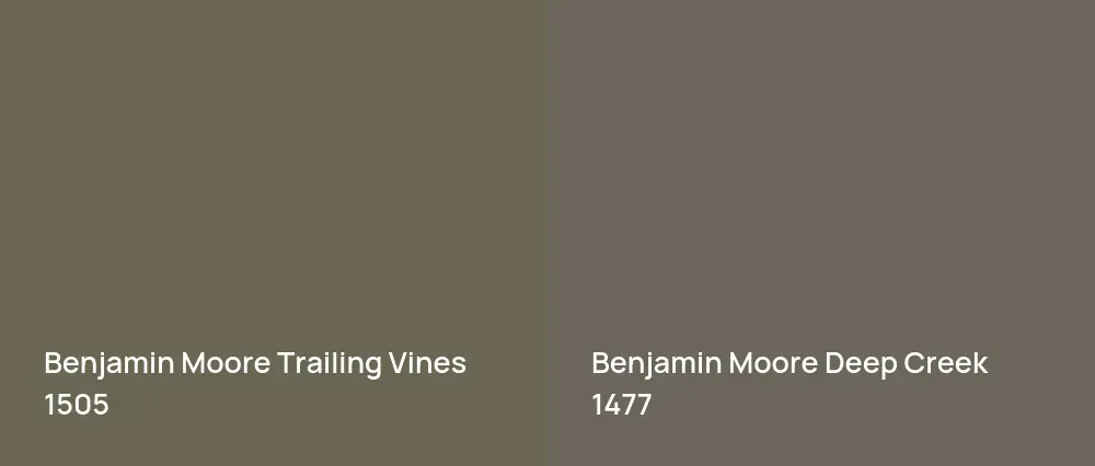Benjamin Moore Trailing Vines 1505 vs Benjamin Moore Deep Creek 1477