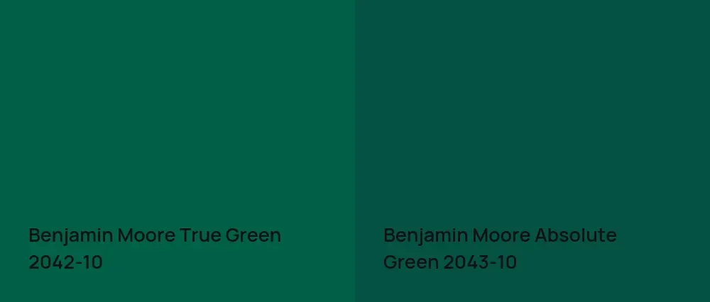 Benjamin Moore True Green 2042-10 vs Benjamin Moore Absolute Green 2043-10
