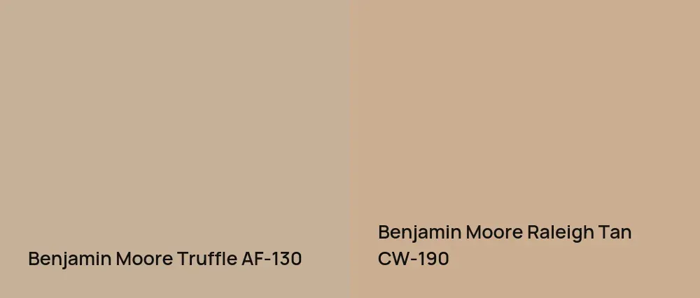 Benjamin Moore Truffle AF-130 vs Benjamin Moore Raleigh Tan CW-190